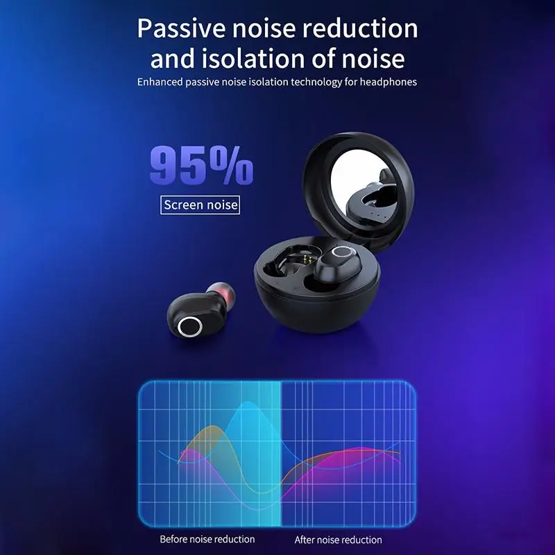 LB-10 TWS беспроводные наушники Bluetooth 5,0 с функцией распознавания отпечатков пальцев и шумоподавления водонепроницаемые 6D стерео музыкальные гарнитуры с зеркалом