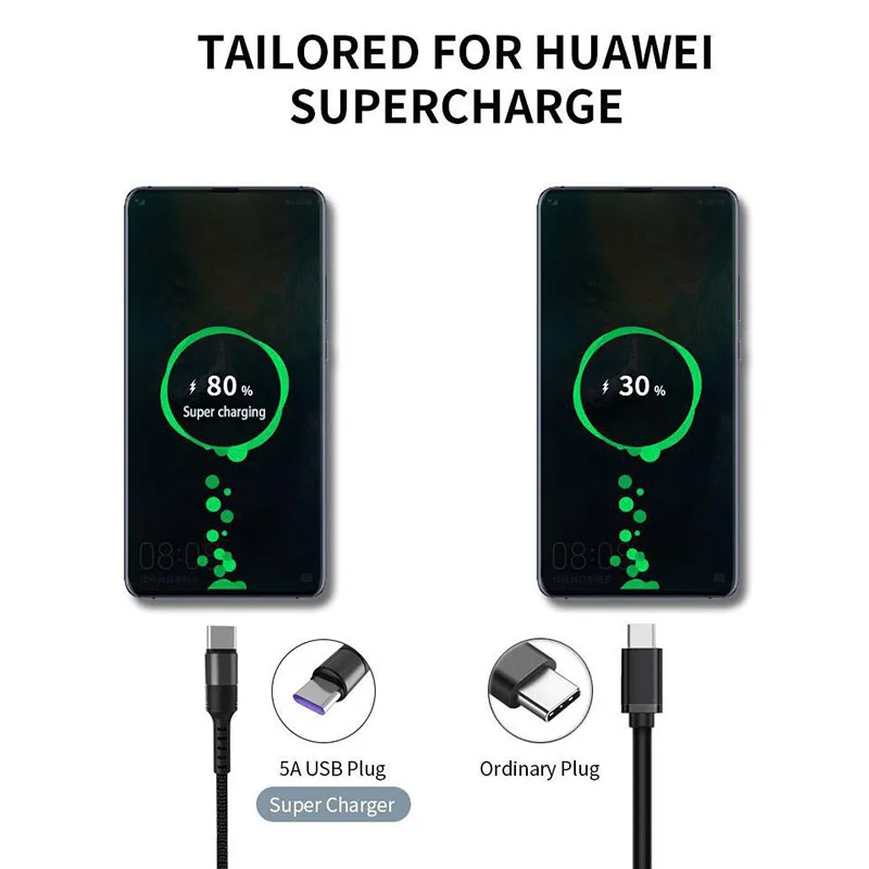 Кабель 5А usb type C для быстрой зарядки type-C Kable для huawei P10 P20 P30 mate 20 30 Pro Phone Supercharge QC3.0 USB C Charge Cabo