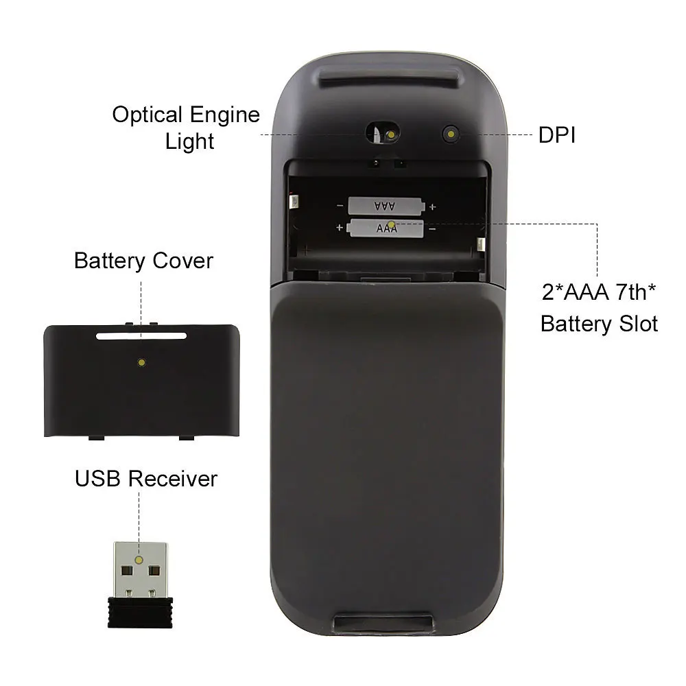 bluetooth mouse