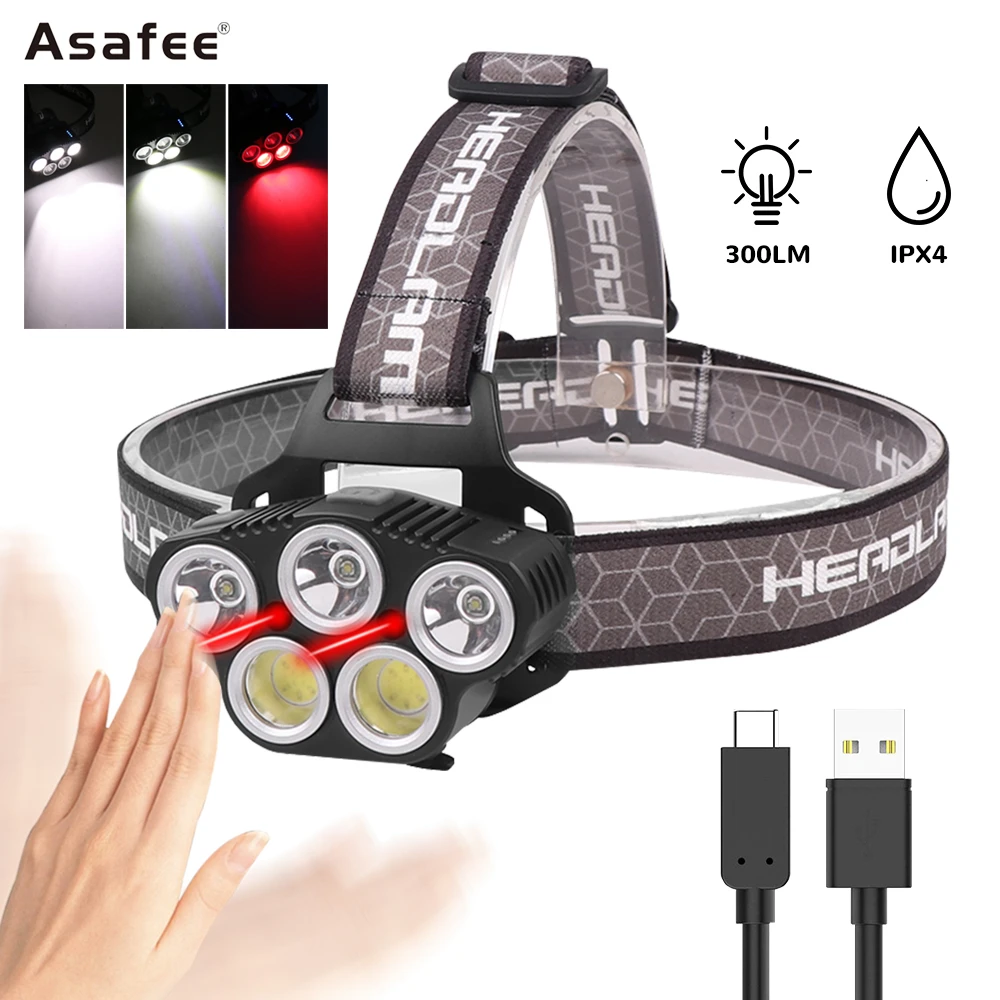 Super-bright USB Rechargeable Headlamp COB LED Headlight Head Light Waterproof Super-bright USB Rechargeable Headlamp COB LED Headlight Head Light Waterproof