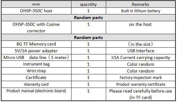 0d58212dda4f247d29a3b813d3cf1ea