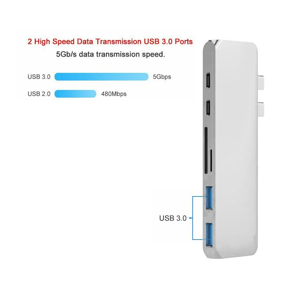 Двойной USB C до 4K HDMI 2 USB 3,0 SD/TF кард-ридер 2 типа c 7 в 1 концентратор адаптер usb-хаб аксессуары для ноутбуков для портативных ПК