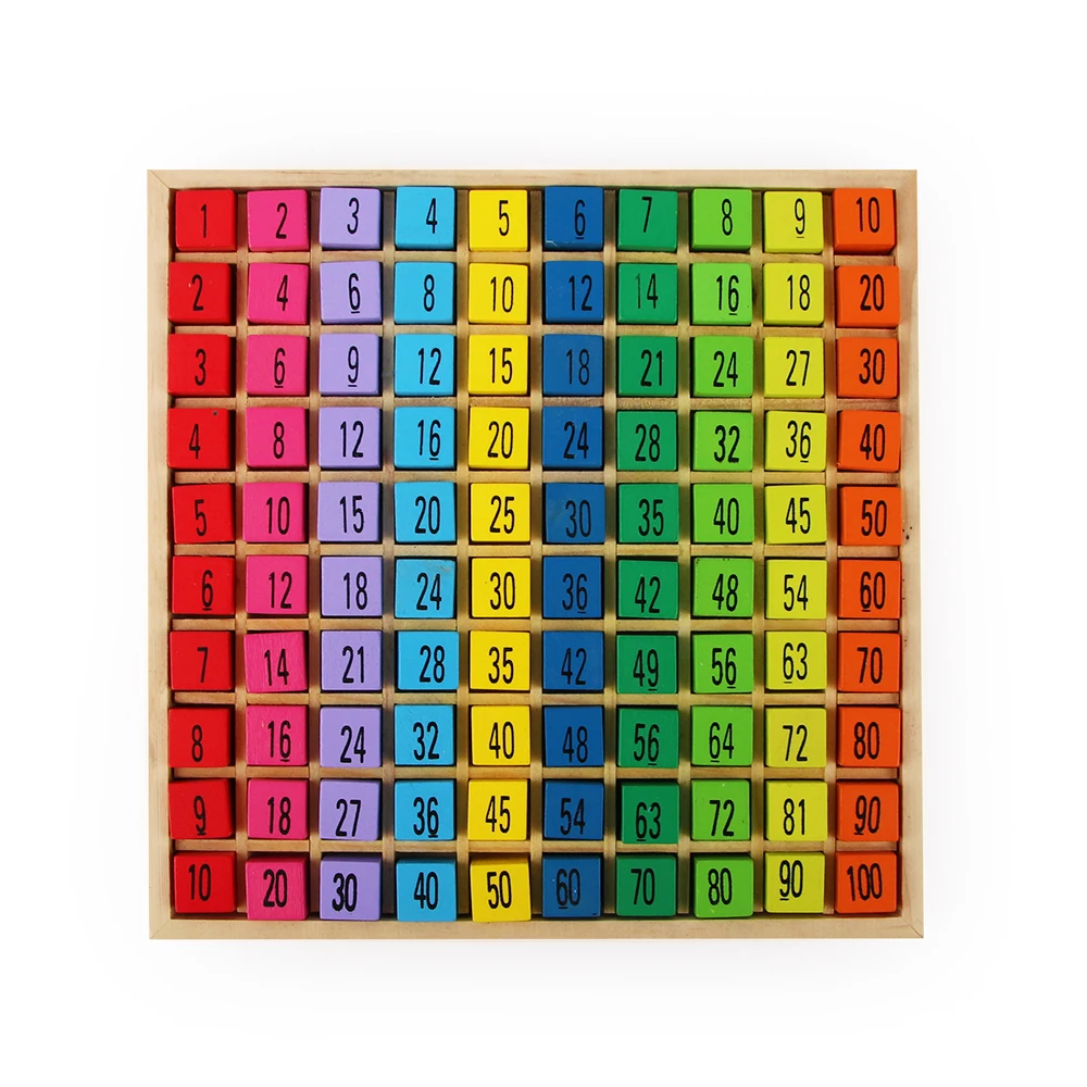 Montessori Educational Wooden Toys for Children Baby Toys 99 Multiplication Table Math Arithmetic Teaching Aids for Kids