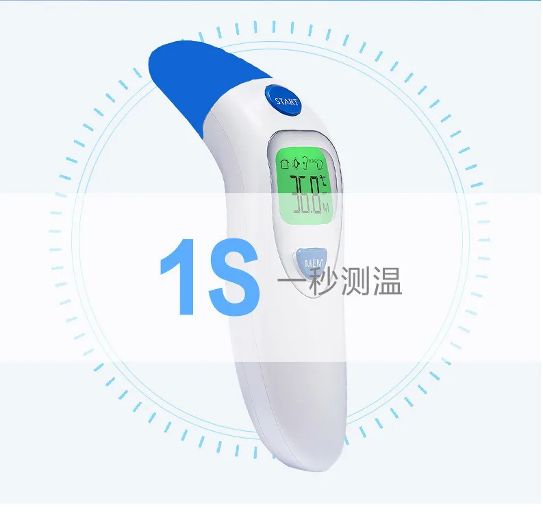 Handheld Infrared Thermometer for Forehead & Ear Temperature (1)