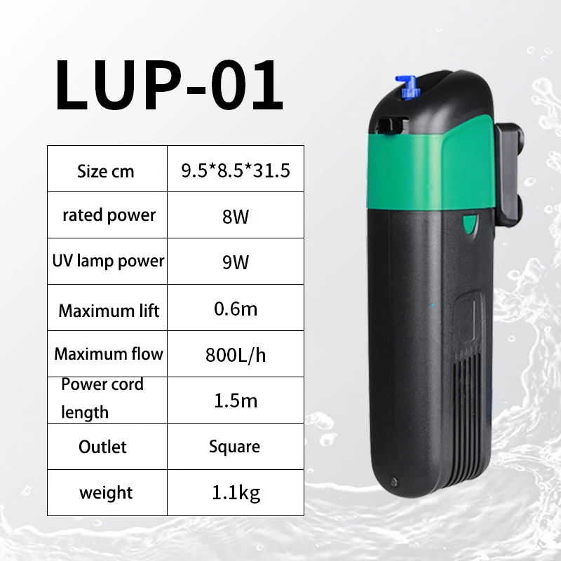 LUP- 8W