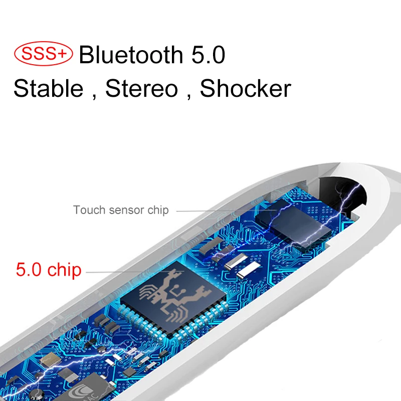 Original i12 TWS Wireless Earphone Mini Earbuds Bluetooth 5 0 Stereo Earphone Charging Case for iOS Huawei Xiaomi