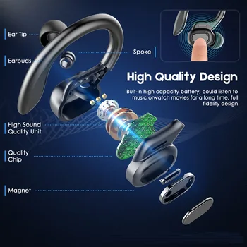 TWS Bluetooth Earphones With Microphones Sport Ear Hook LED Display Wireless Headphones HiFi Stereo Earbuds