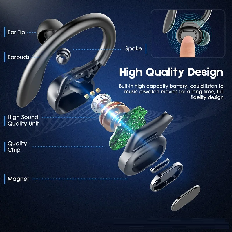 Наушники вкладыши TWS Bluetooth наушники с микрофонами Спорт Ушные крючки