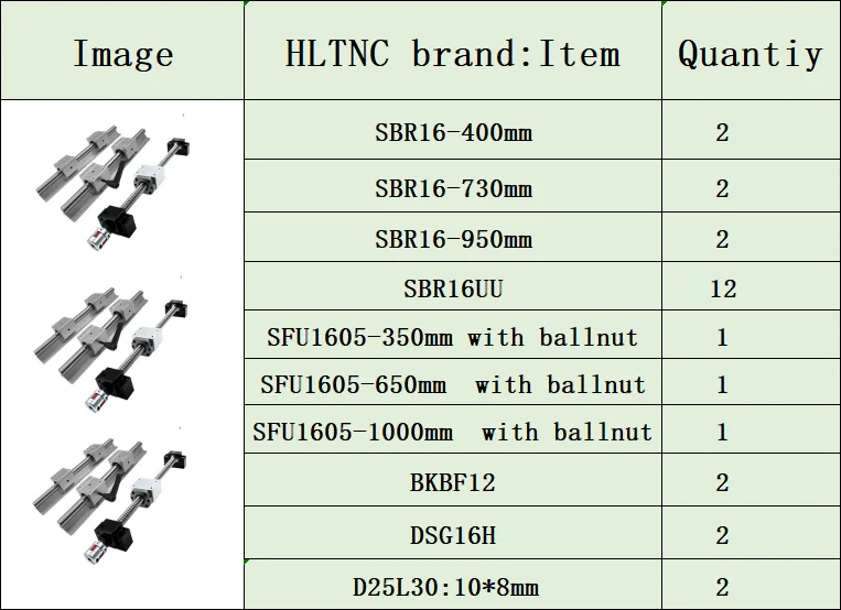 1605-350 650 1000 6 компл. 16 мм SBR16 линейный направляющий рельс+ SBR16UU+ 3 шариковых винта SFU/RM1605+ BK/BF12+ гайка Корпус+ муфты для ЧПУ маршрутизатор/фрезерный станок - Цвет: 1605-350 650 1000