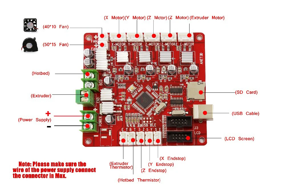 anet a8 russian (3)