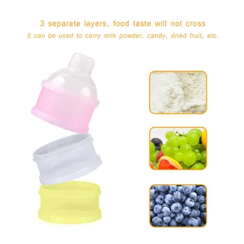 

3 Layers Infant Baby Milk Powder Formula Dispenser Feeding Case Container