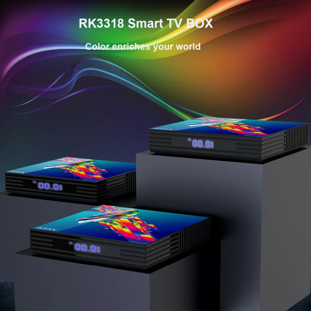 A95X R3 Android 9,0 ТВ приставка Rockchip RK3318 1080P 4K 60fps BT2.4G 5G wifi Google Store лучше, чем A95XF2 x96mini