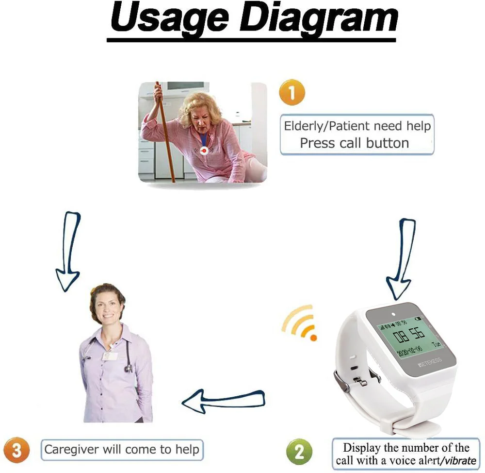 Retekess Caregiver Pager Nurse Calling System Wireless TD009 Call Button + TD108 Watch Receiver