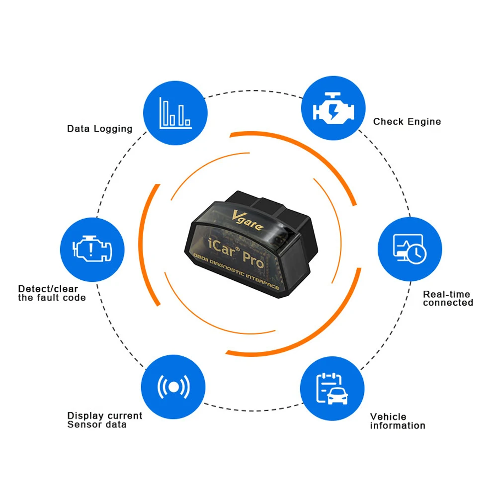 Vgate icar pro OBD2 ELM327 Bluetooth Автомобильный диагностический OBD сканер elm 327 OBDII считыватель