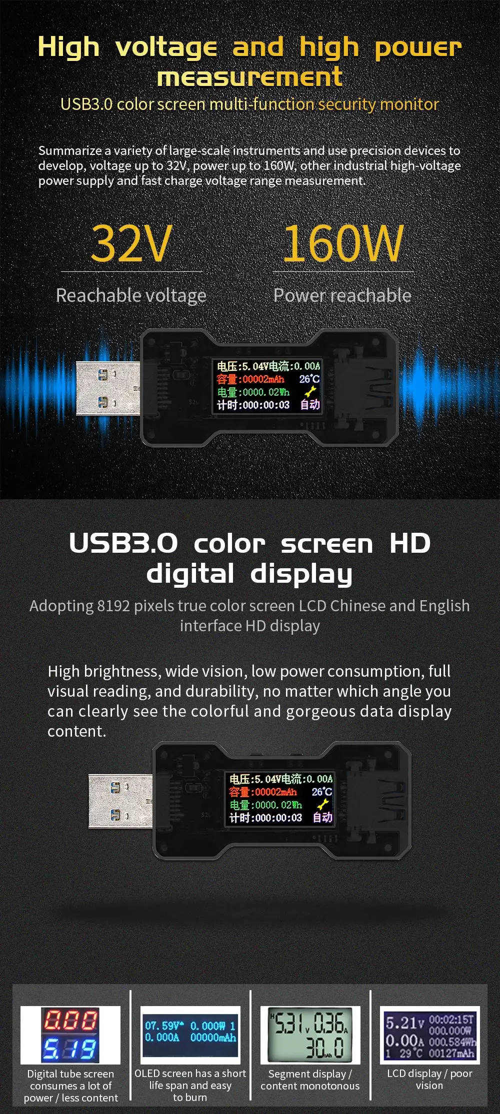 FNB18 USB Тестер DC Цифровой вольтметр 3,60-32,0 в амперметр 0,00-5.00A измеритель напряжения тока Амперметр детектор зарядное устройство индикатор