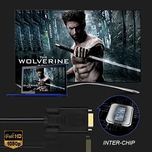 1080P HDMI цифро-VGA аналоговый преобразователь кабель 6 футов/1,8 м позолоченный папа-папа видео аудио конвертер адаптер Поддержка PC DVD