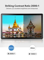 EVICIV 15.6" Touch Screen Portable Monitor 1920*1080 2000:1 USB C HDMI/DVI/VGA With VESA Second Display Wall Mountable For Game - Image 4
