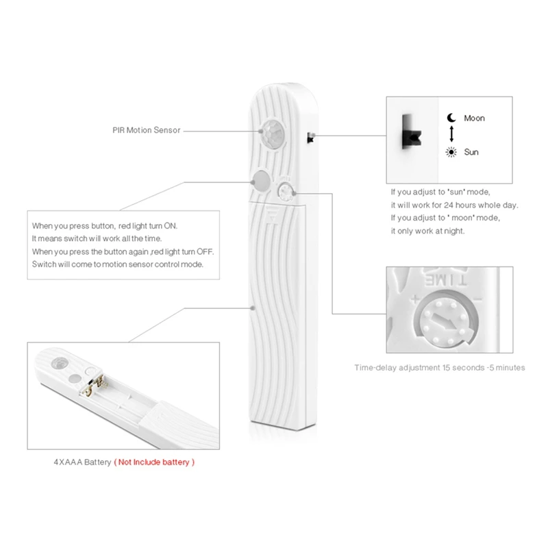HHO-Infrared Pir Motion Sensor Led Kitchen Light Dc 5V Tape Lamp for Closet Cabinet Wall Decoration Under Bed Light 3Meter
