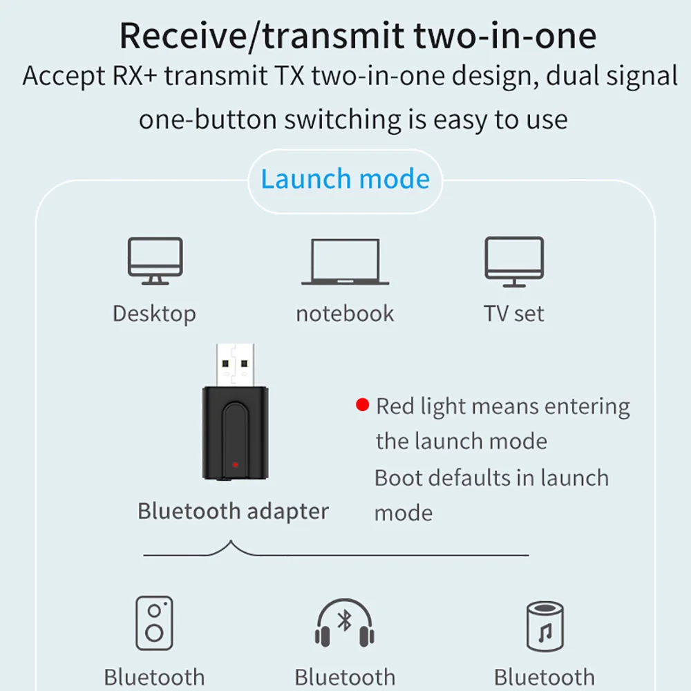 Bluetooth 5,0 аудио приемник передатчик стерео музыка 3,5 мм разъем Bluetooth AUX RCA Bluetooth приемник USB беспроводной мини-адаптер