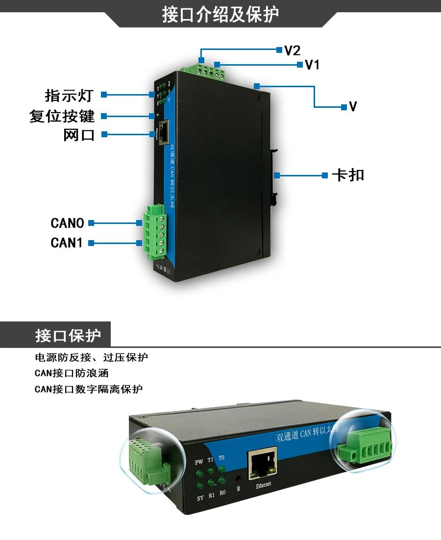 Двухканальный Can к Ethernet Can сервер промышленного класса направляющая Can к сетевому порту