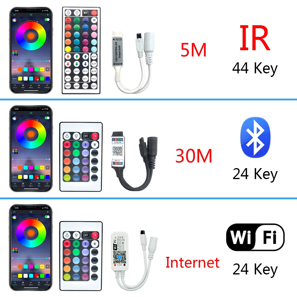 Контроллер светодиодной ленты Bluetooth WIFI 44 клавиши инфракрасный пульт