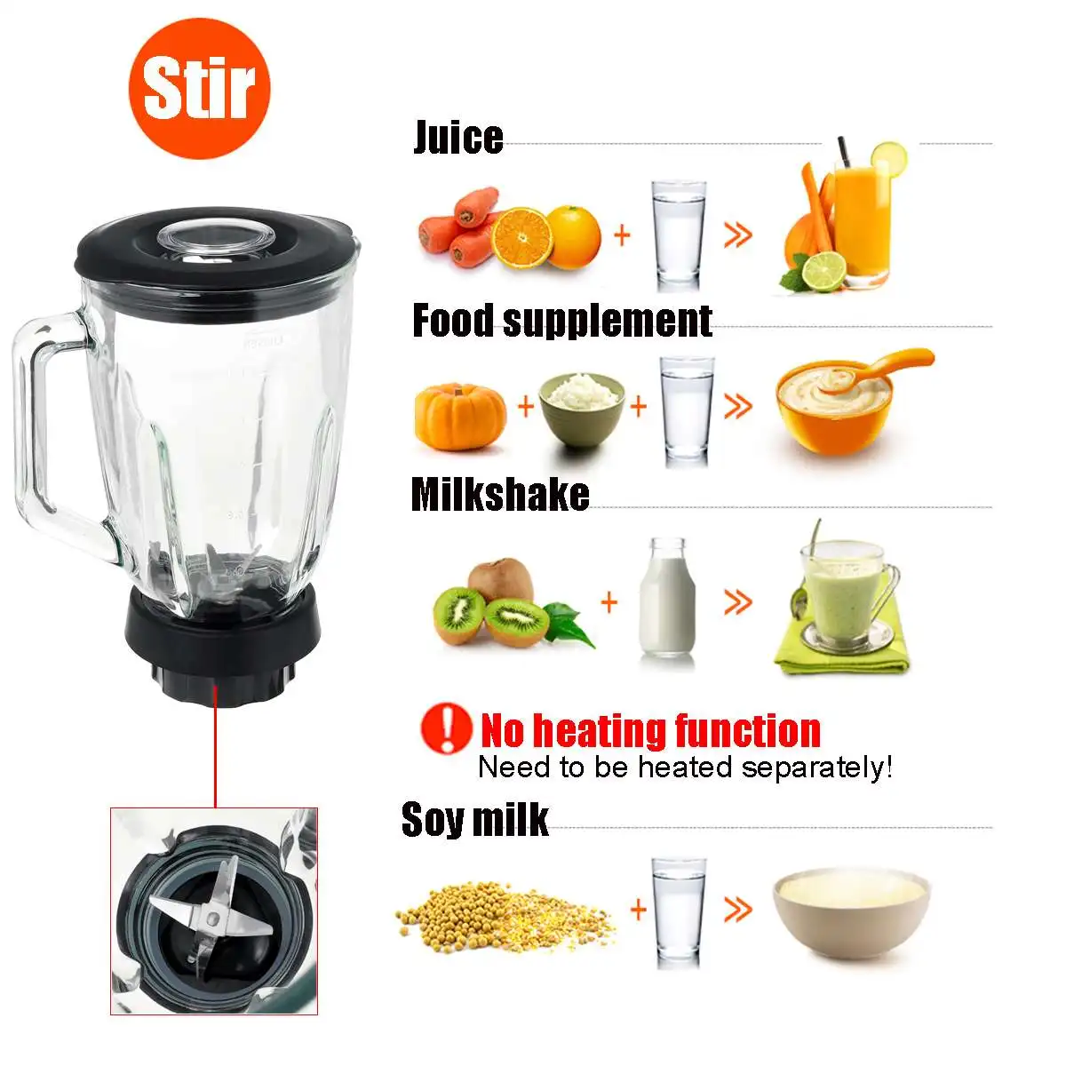 SOKANY 1500ML 2 In 1 High Power Household Blender Mixer Meat Vegetables Fruits Grinder Food Juice Processor Glass Jar