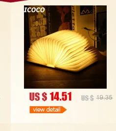 ICOCO Креативный светодиодный ночник для чтения, плоская тарелка, портативная Автомобильная дорожная панель, светодиодный настольный светильник для дома, детской спальни, распродажа