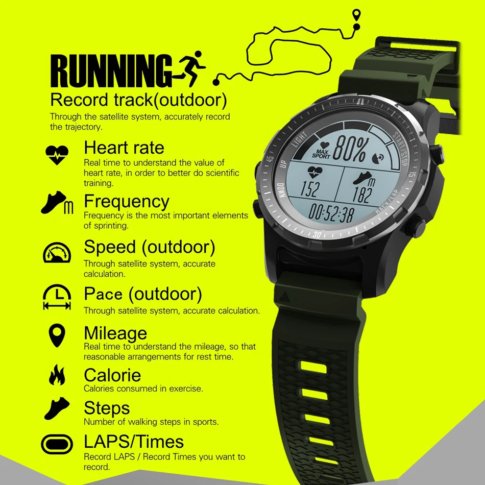 HOMEBARL S966 gps Смарт-часы для мужчин монитор сердечного ритма воздуха давление фитнес-трекер наручные часы компас высота спортивные Смарт-часы
