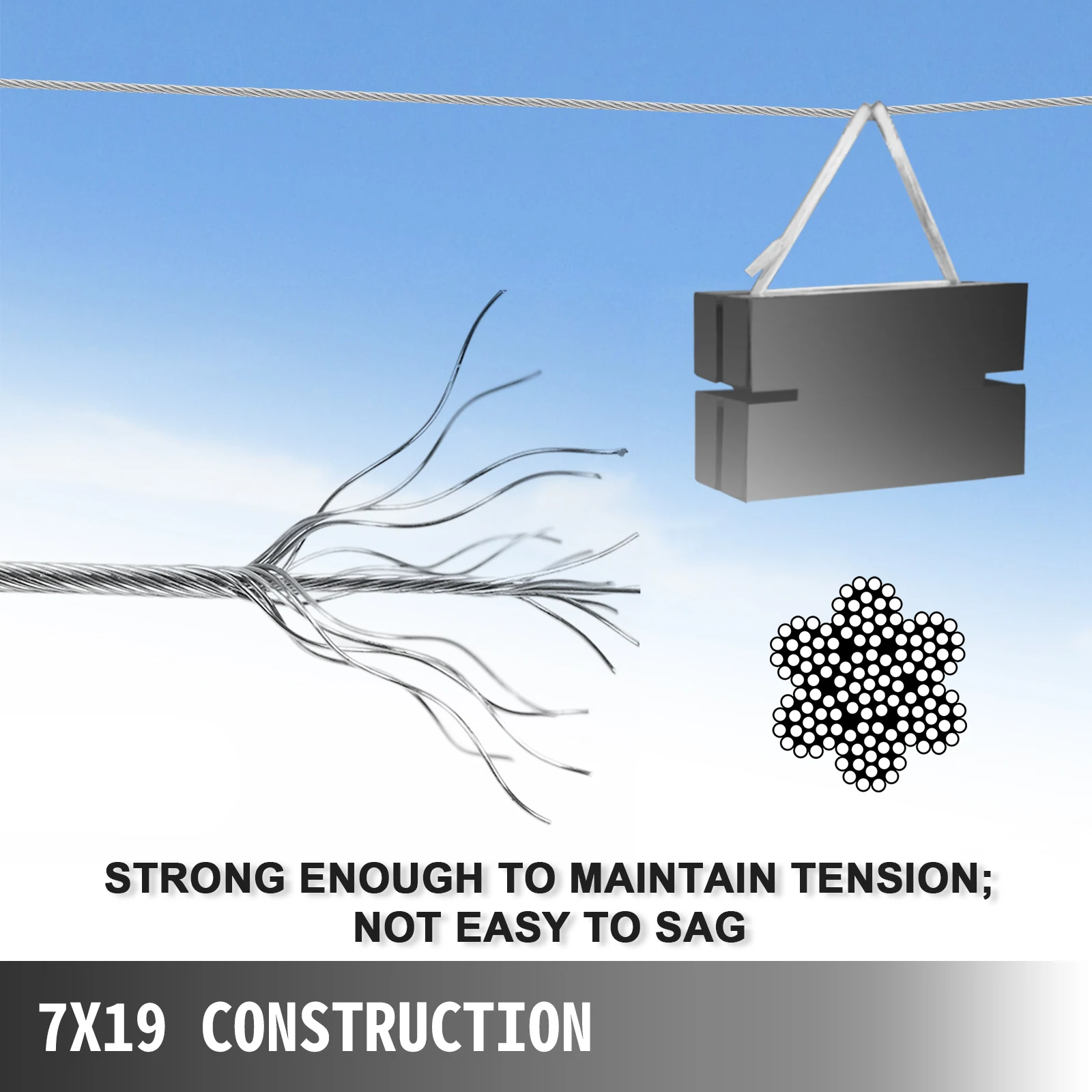 Stainless Steel Wire Rope for Marine Lifting