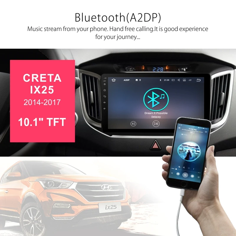 Best Android 9.0 ix25 Creta Radio GPS Car Multimedia Player For Hyundai Creta ix25 2014-2017 Navi Video MP5 DVD Carplay Android Auto 4