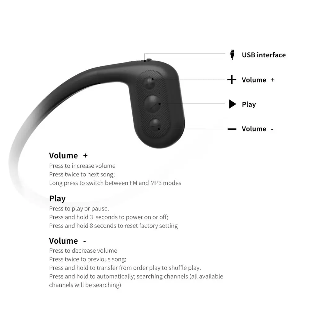 Tayogo Waterproof Bone Conduction Headphone, IPX8 Swim MP3