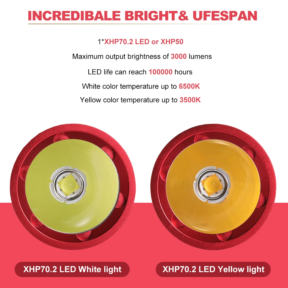 US $23.44 XHP702 Powerful Diving Flashlight Scuba Brightest XHP50 Waterproof Underwater 100M Dive Lamp YellowWhite Professional Torch