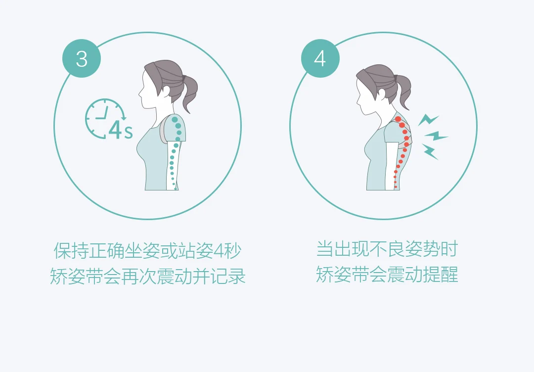 Xiaomi Mijia Youpin Hi+ Интеллектуальный пояс для осанки умный напоминание правильная одежда для осанки дышащий Интеллектуальный пояс для осанки