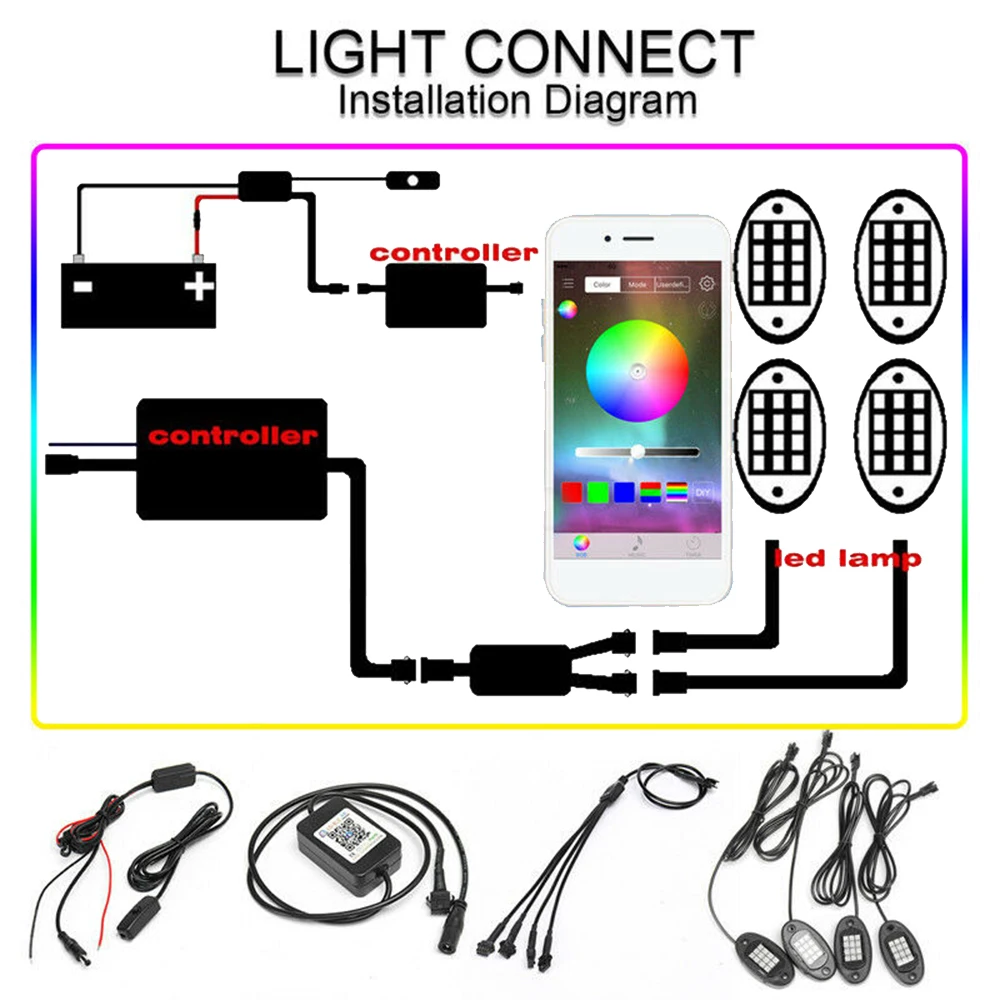 DC12V 4x RGB светодиодный светильник под телом рок лампа внедорожный Грузовик Лодка Bluetooth беспроводной 1* приложение приемник 1* кабель переключения