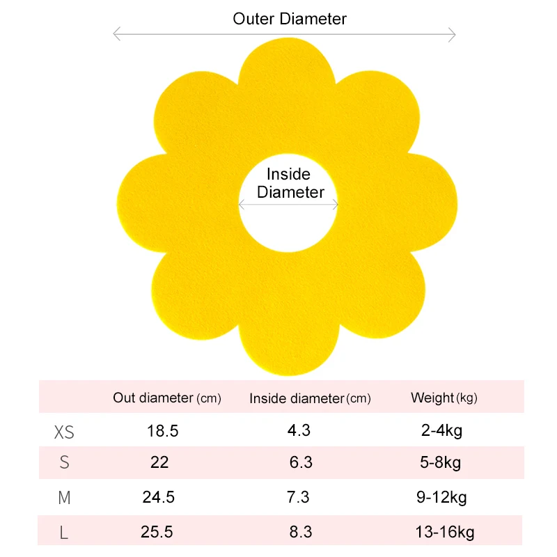 HE 5 шт. Pet Sun Flower Elizabeth Circle Cat Анти-укус анти-разбивающийся Солнечный цветок слюнявчик полотенце фетровая ткань ошейник для питомца