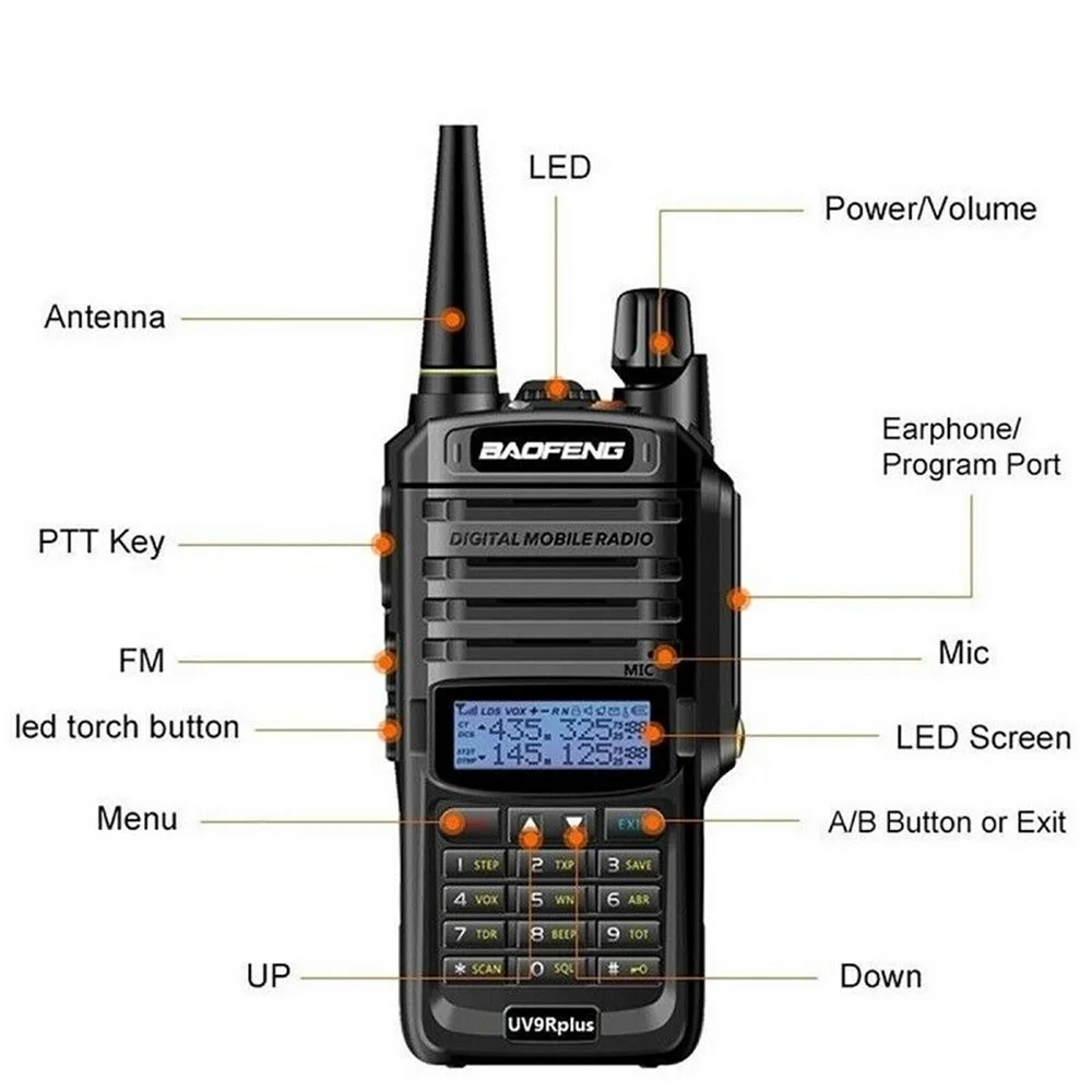 UV-9R 15 Вт Плюс Baofeng VHF136-174, UHF 400-520MHz портативная рация Двухдиапазонная портативная двухсторонняя радио 1800MAH батарея EU/US вилка USB