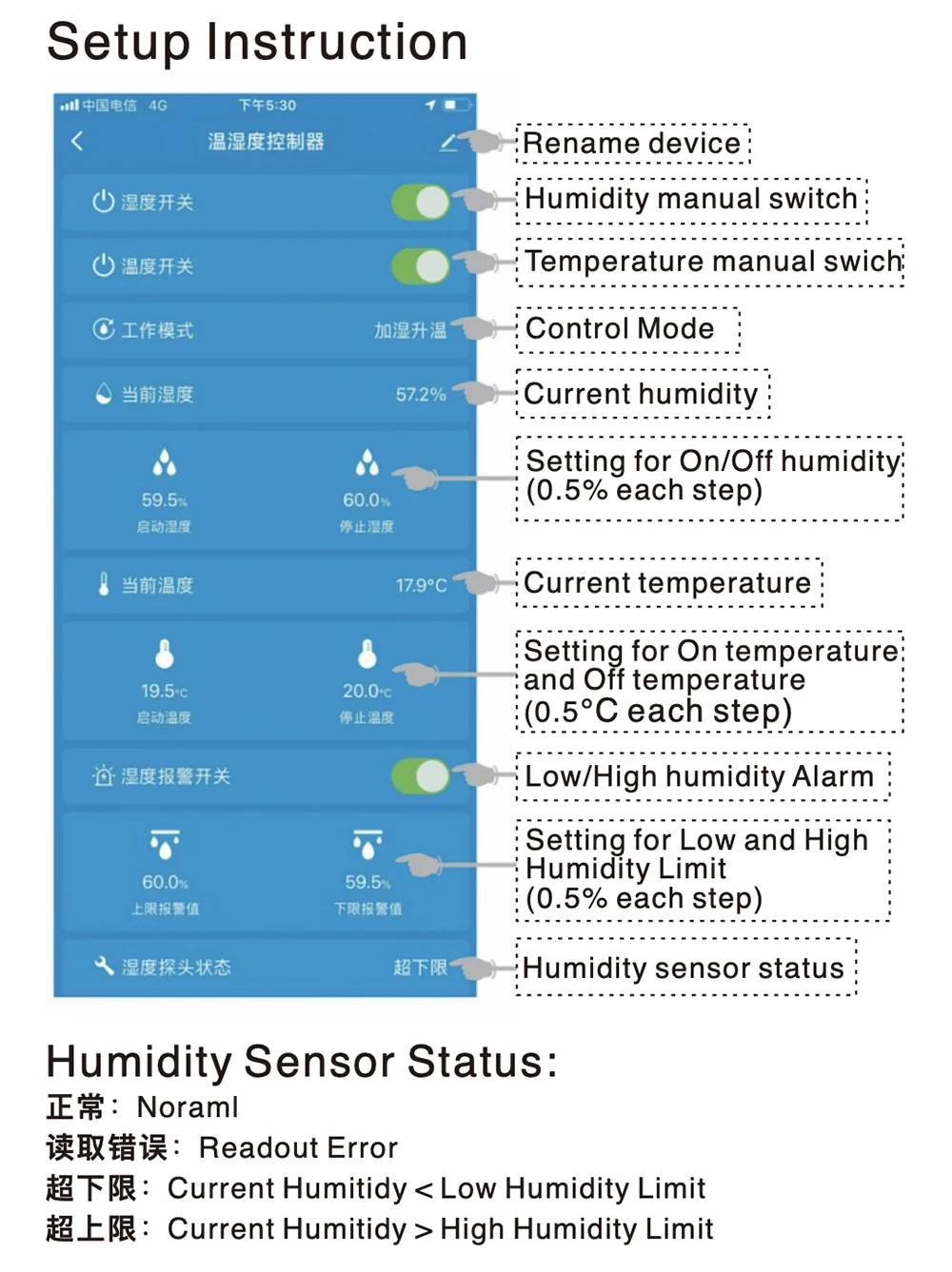 Humidity-Controller-PYW19TH-9