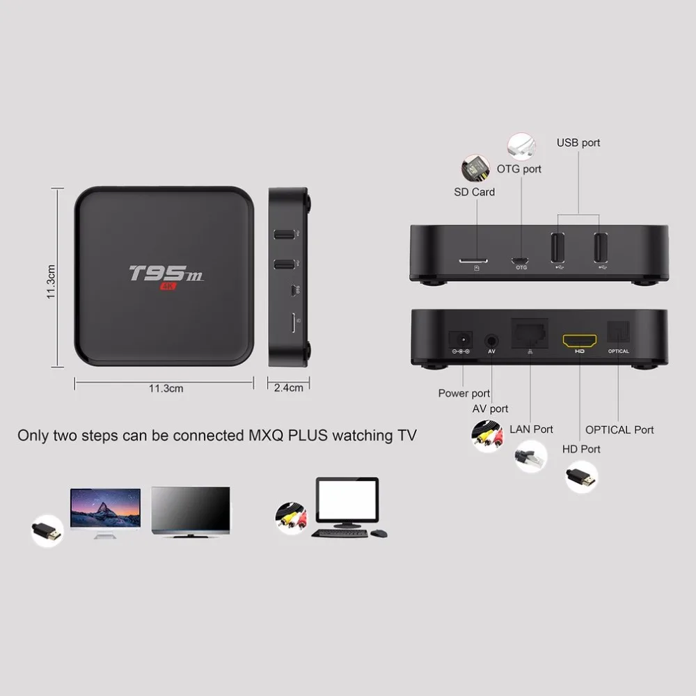 ТВ-приставка T95M Android5.1 с европейской вилкой Amlogic S905 1 ГБ DDR3 8 ГБ EMMC quad core 1080P Full HD 4K* 2K разрешение Поддержка 2,4G Wifi