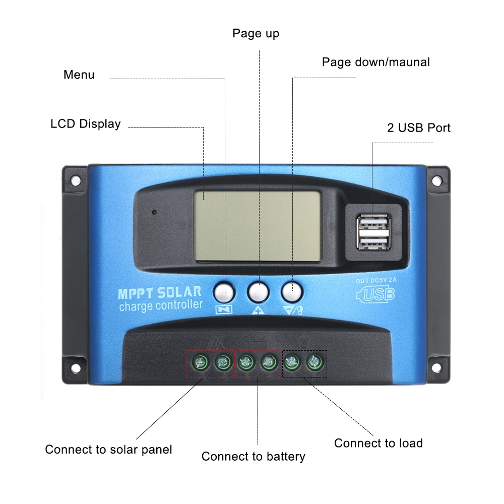 

New 100A/60A/50A/40A/30A MPPT Auto Solar Charge Controller With Dual USB 5V Output 12/24V Solar Panel Battery Regulator Charge