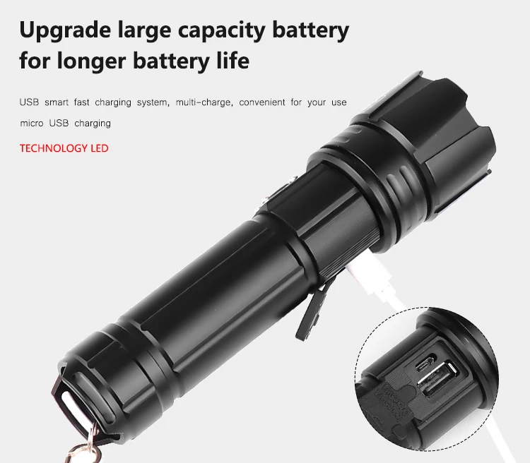 Супер яркий XHP70.2 светодиодный фонарик 26650 фонарики XLamp XHP50 USB Перезаряжаемый тактический фонарь 18650 Zoom факел