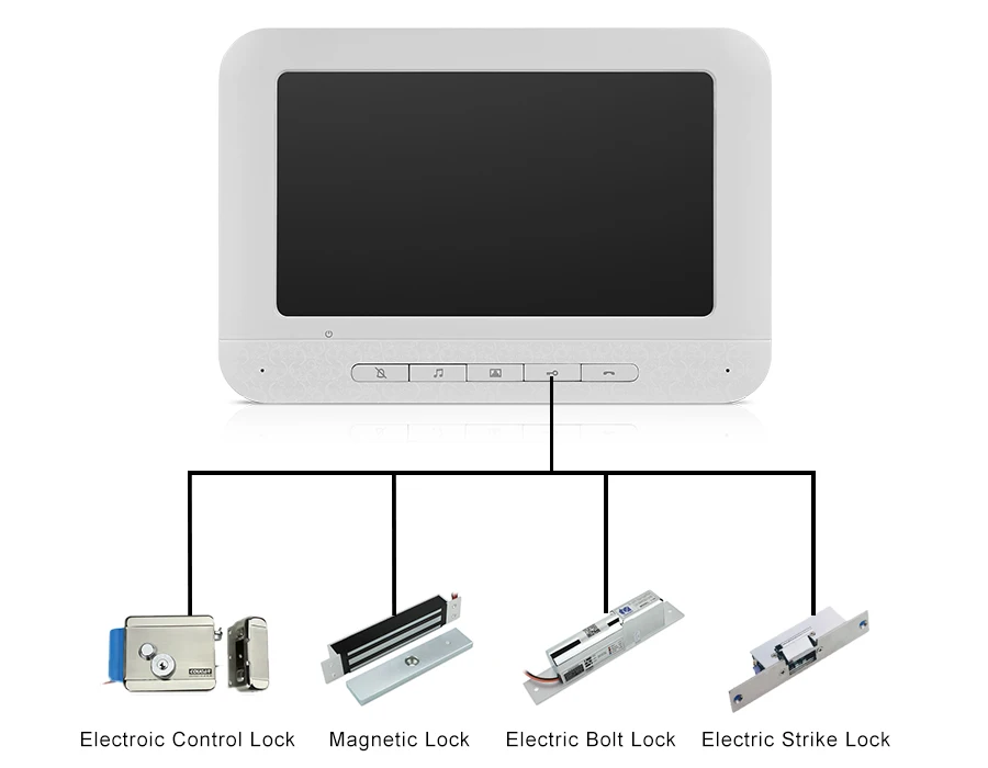 SmartYIBA ночное видение с HD 700TVL камера дверные звонки дома квартира запись наборы ЖК дисплей белый мониторы телефон видео домофон