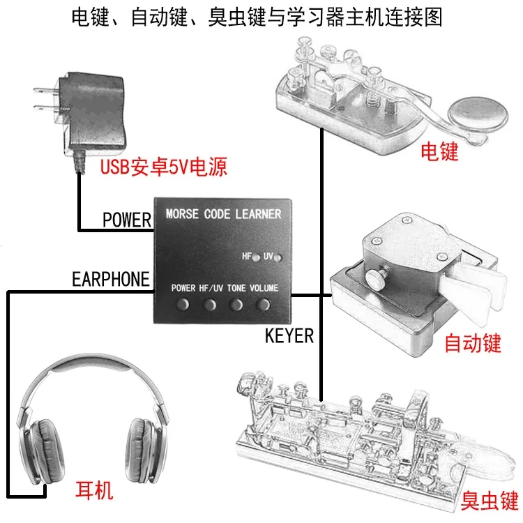  1Electric key、Automatic key、Bed bug bond graph.jpg