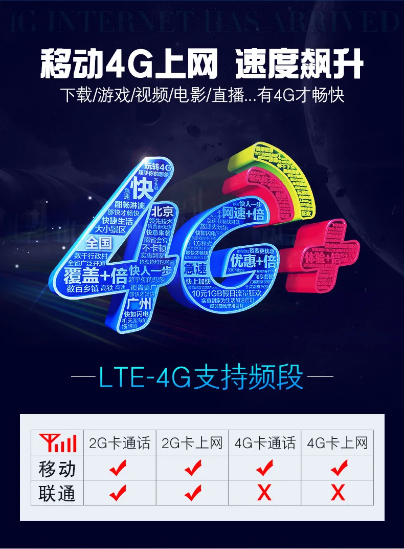 4g Интернет усилитель сигнала мобильного телефона усилитель сигнала Gsm+ tdlte двойная частота 2g4g беседа серфинг Интернет