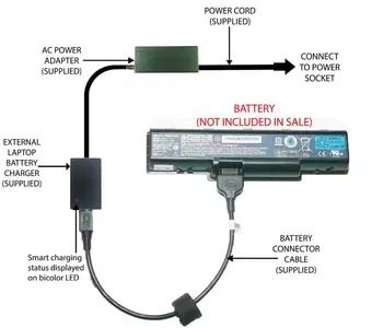 

2019 7009External Laptop Battery Charger for Gateway nv52 nv53 nv54 nv56 nv58 AS09A31 AS09A41 AS09A61（excluded the battery)