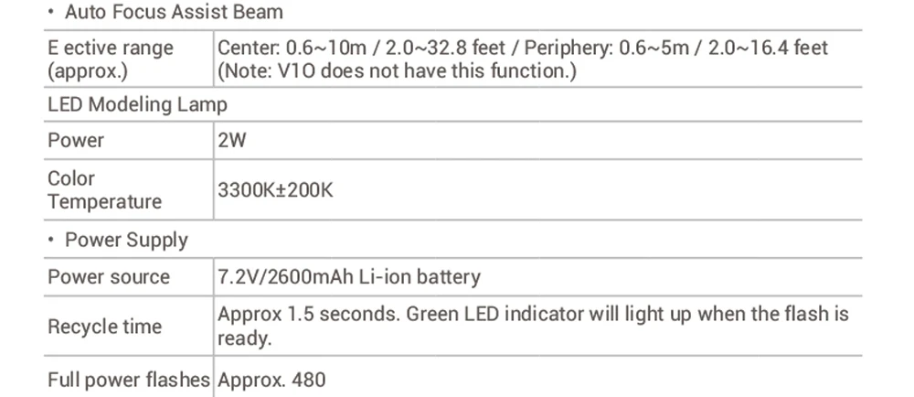 Products_Camera_Flash_V1_14-2