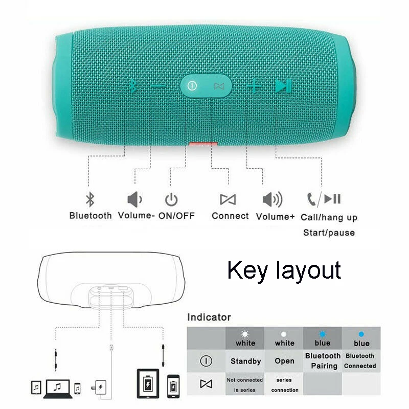 Портативные водонепроницаемые беспроводные динамики мини мега бас звук динамик с разноцветными для смартфона