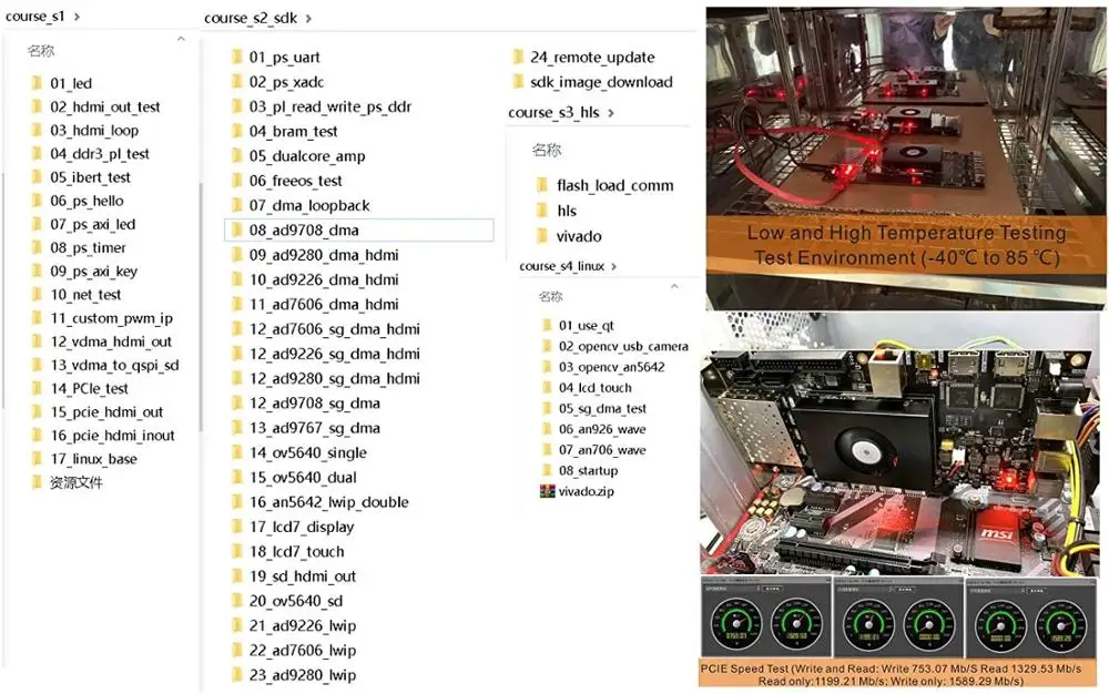 ALINX AX7Z100 бренд xilZynq 7000 ARM Kintex 7 FPGA SoC макетная плата Zedboard 7100 4 SFP 2 гигабит PCIex4