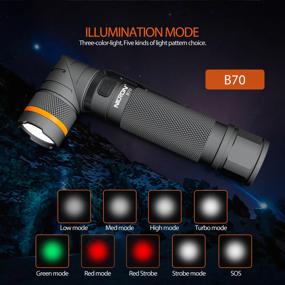 NICRON 870 Plus 懐中電灯 1200ルーメン NICRON 870 Plus 懐中電灯 1200ルーメン NICRON 1200LM 充電式 LED