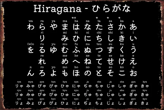 L Death Note Tin Sign Tin Plates Wall Decor Room Decoration Retro Vintage Metal Sign For Art Club Man Cave Cafe Pub Home Plaques Signs Aliexpress L Death Note Tin Sign Tin Plates Wall Decor Room Decoration Retro Vintage Metal Sign For Art Club Man Cave Cafe Pub Home Plaques Signs Aliexpress