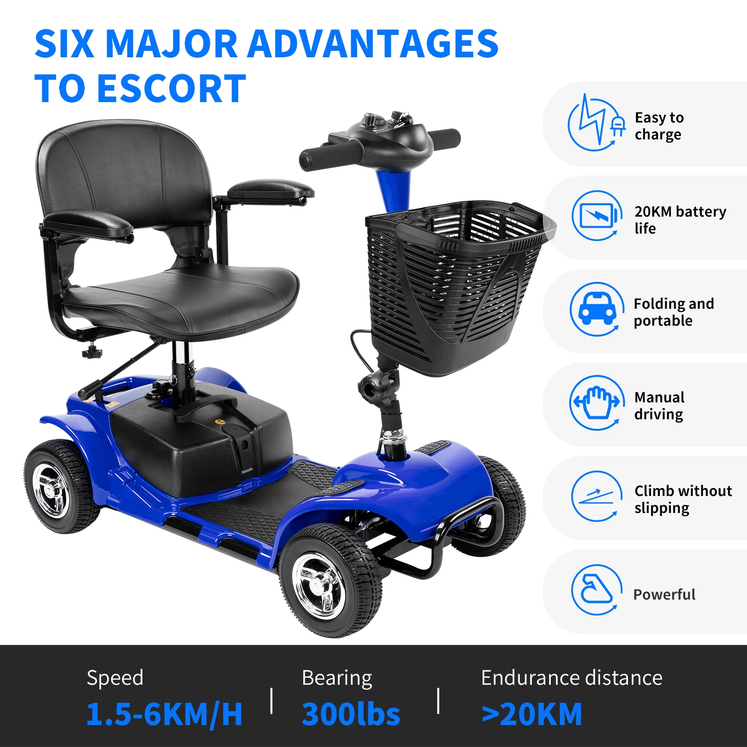 Six major advantages of a Folding Seated Electric Scooter for elders and individuals with disabilities.